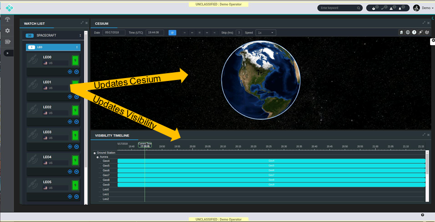 Docked layout w/ Component communication