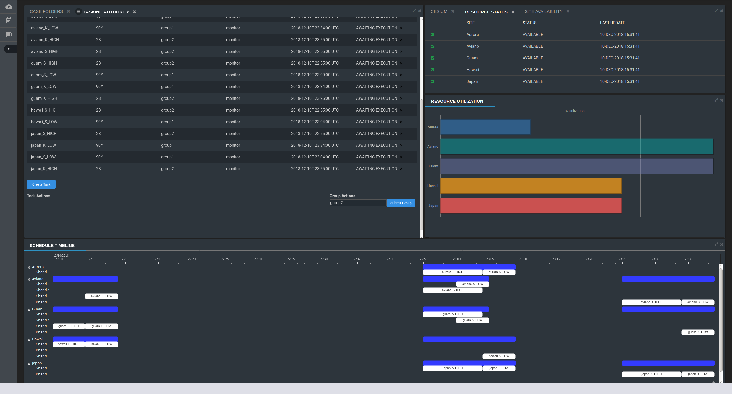 Tasking of RF resources and monitoring their status